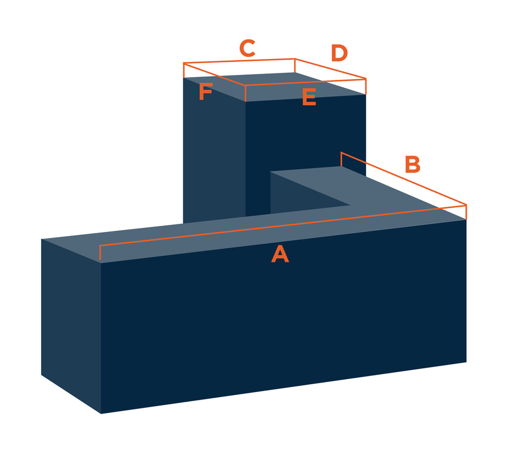 How to measure guide – Sharkguard Fence Top Security